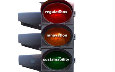 Do regulations kill innovation?