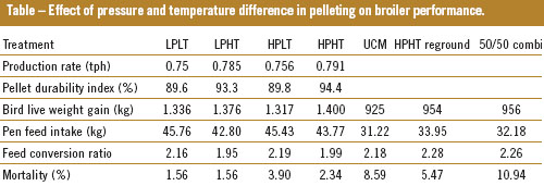 Generating steam entails more than just “putting the kettle on” (2)