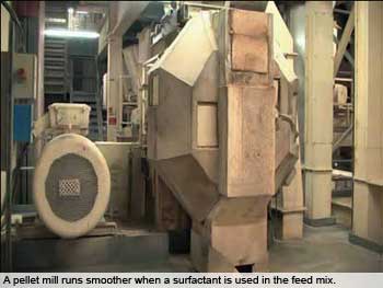 Surfactant boosts mill productivity and efficiency