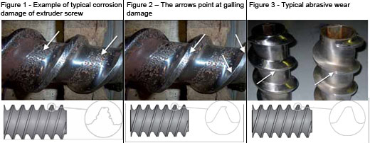 Achieving operational harmony in extruding