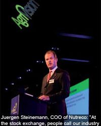 Agri Vision 2009 – Shifting horizons