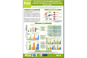 INRA and Adisseo’s researchers awarded for best poster