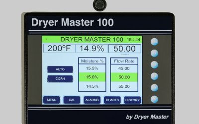 The Dryer Master DM100 measures grain moisture at the discharge points and provides an element of control to relieve the workload of whoever is managing the dryer. Photo: Kentra