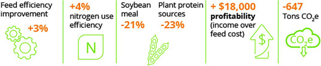 IMG AAF06 Alltech figure1copy