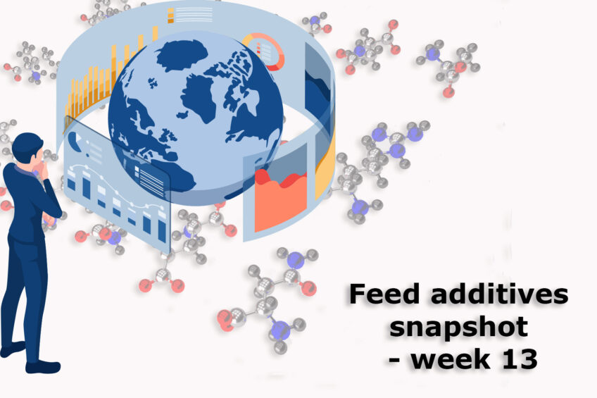 Amino Acids – Weakening prices in China