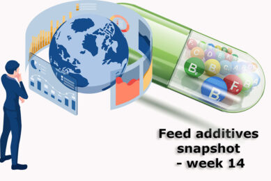 Global vitamin market in a wait-and-see mode